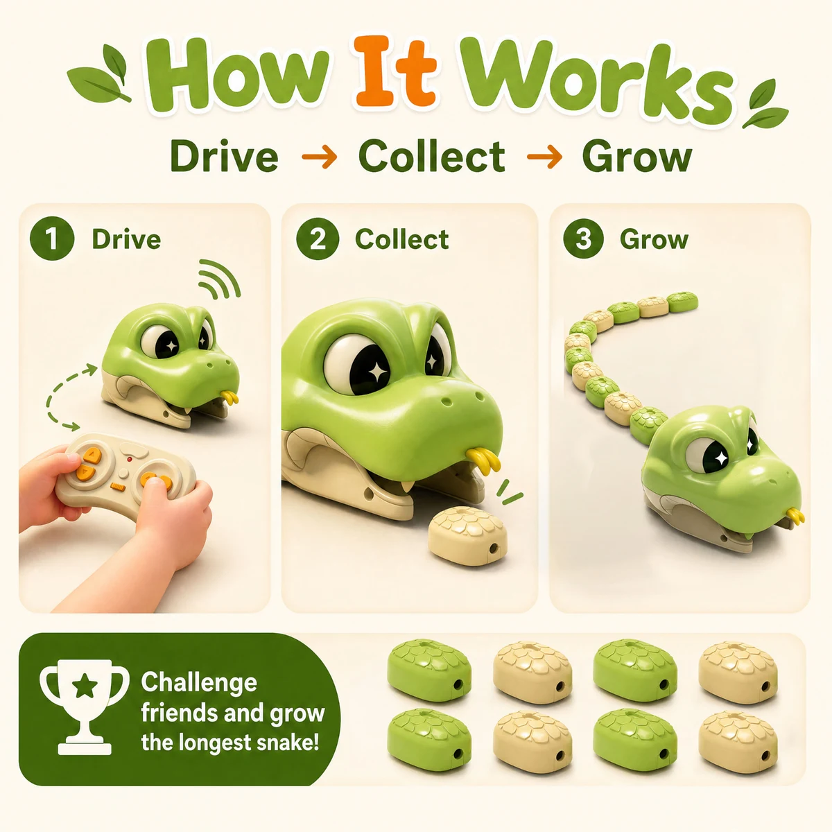 Drive, collect and grow gameplay reference for the remote-control snake.